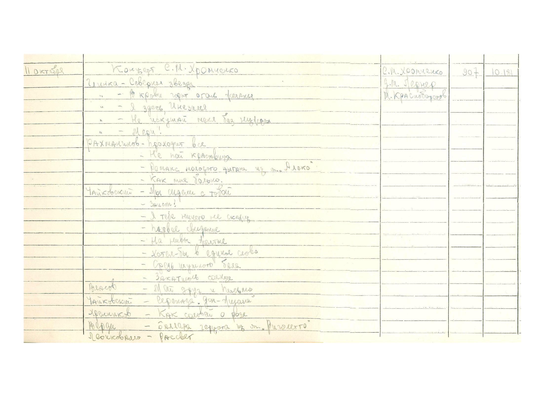 Вокальный вечер
Соломон Хромченко